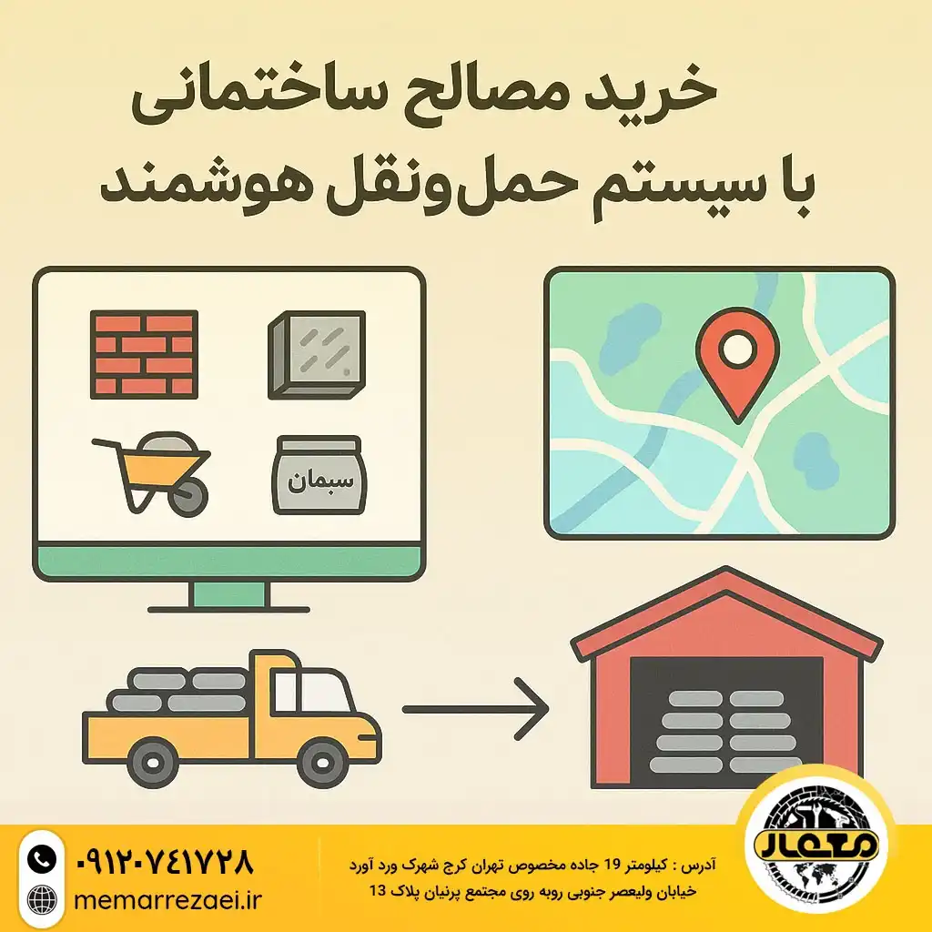 خرید اینترنتی مصالح ساختمانی با ارسال سریع و هوشمند توسط معمار رضایی